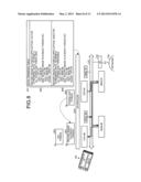 DATA TRANSFER CONTROL APPARATUS, DATA TRANSFER CONTROL METHOD, AND     COMPUTER PRODUCT diagram and image