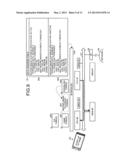 DATA TRANSFER CONTROL APPARATUS, DATA TRANSFER CONTROL METHOD, AND     COMPUTER PRODUCT diagram and image