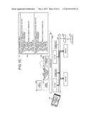 DATA TRANSFER CONTROL APPARATUS, DATA TRANSFER CONTROL METHOD, AND     COMPUTER PRODUCT diagram and image