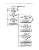 DATA TRANSFER CONTROL APPARATUS, DATA TRANSFER CONTROL METHOD, AND     COMPUTER PRODUCT diagram and image