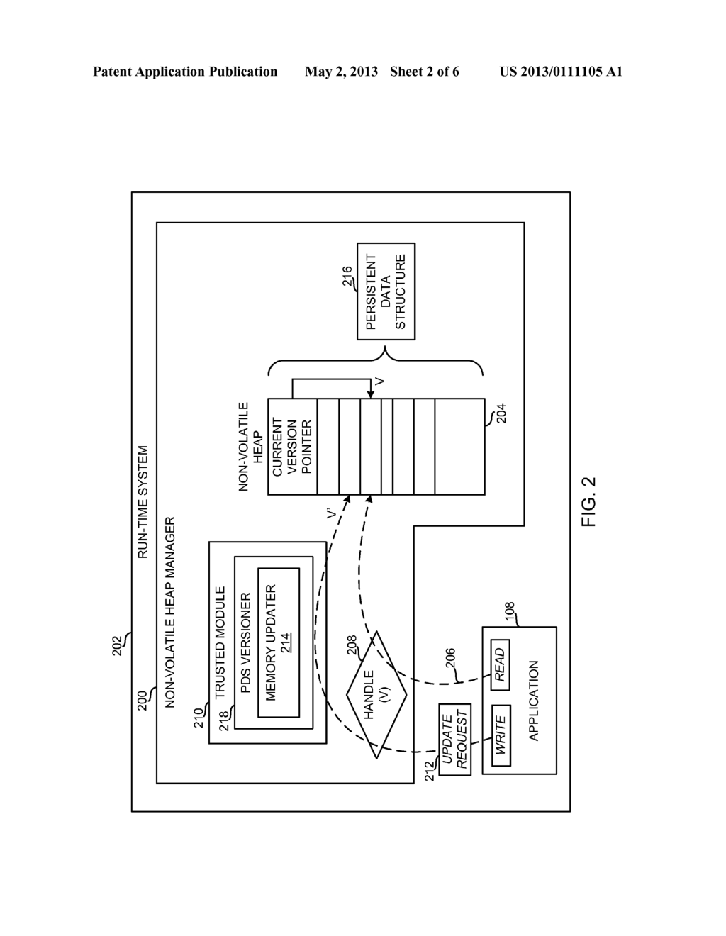 NON-VOLATILE DATA STRUCTURE MANAGER AND METHODS OF MANAGING NON-VOLATILE     DATA STRUCTURES - diagram, schematic, and image 03