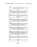 NON-VOLATILE DATA STRUCTURE MANAGER AND METHODS OF MANAGING NON-VOLATILE     DATA STRUCTURES diagram and image