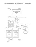 NON-VOLATILE DATA STRUCTURE MANAGER AND METHODS OF MANAGING NON-VOLATILE     DATA STRUCTURES diagram and image