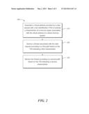 TIER IDENTIFICATION (TID) FOR TIERED MEMORY CHARACTERISTICS diagram and image