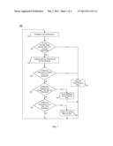 Dynamically Controlling Cache Size To Maximize Energy Efficiency diagram and image