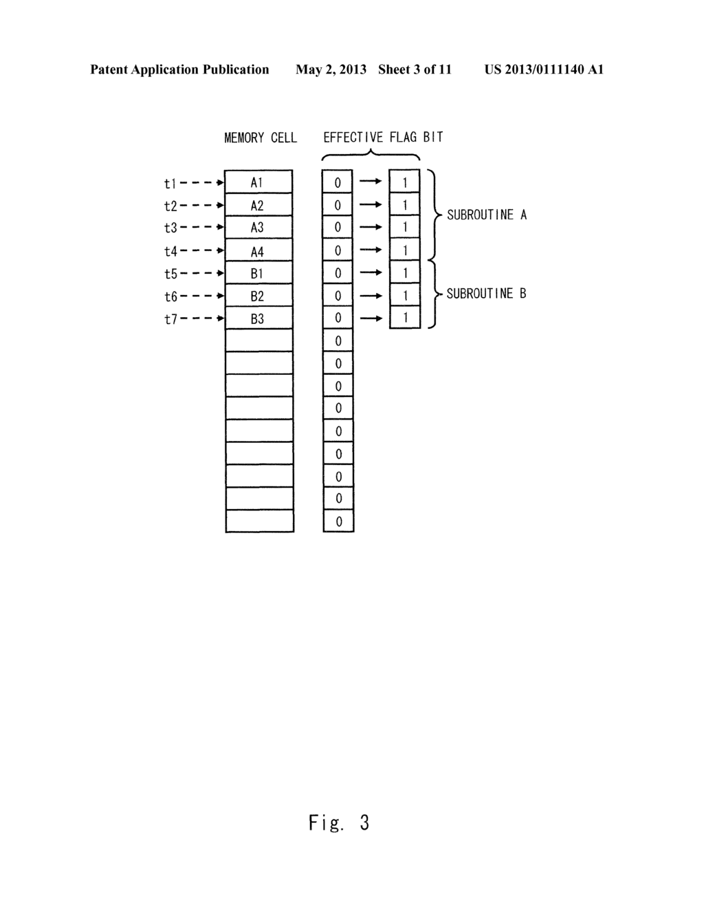 CACHE MEMORY APPARATUS, CACHE CONTROL METHOD, AND MICROPROCESSOR SYSTEM - diagram, schematic, and image 04