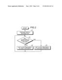 MULTI-CORE SYSTEM AND EXTERNAL INPUT/OUTPUT BUS CONTROL METHOD diagram and image