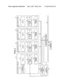 MULTI-CORE SYSTEM AND EXTERNAL INPUT/OUTPUT BUS CONTROL METHOD diagram and image