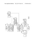 SELECTIVE POPULATION OF SECONDARY CACHE EMPLOYING HEAT METRICS diagram and image