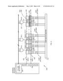 METHODS AND APPARATUS TO ACCESS MEMORY diagram and image