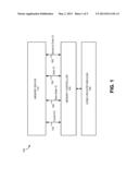 FLEXIBLE PIN ALLOCATION diagram and image