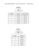 COMPUTER PRODUCT, WRITING CONTROL METHOD, WRITING CONTROL APPARATUS, AND     SYSTEM diagram and image