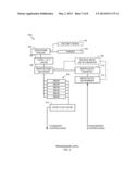 METHODS AND APPARATUS TO CONTROL GENERATION OF MEMORY ACCESS REQUESTS diagram and image