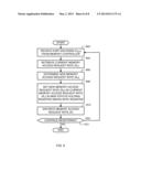 METHODS AND APPARATUS TO CONTROL GENERATION OF MEMORY ACCESS REQUESTS diagram and image