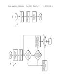 STORING A SMALL FILE WITH A REDUCED STORAGE AND MEMORY FOOTPRINT diagram and image