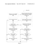 PROCESSOR INSTRUCTION ISSUE THROTTLING diagram and image