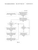 PROCESSOR INSTRUCTION ISSUE THROTTLING diagram and image