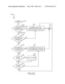 Adjusting acknowledgement requests for remote control transmissions based     on previous acknowledgements diagram and image