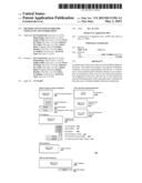 METHOD AND SYSTEM TO PROVIDE USER-LEVEL MULTITHREADING diagram and image