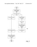 METHOD AND SYSTEM TO PROVIDE USER-LEVEL MULTITHREADING diagram and image