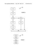 METHOD TO REPLACE BOOTLOADER PUBLIC KEY diagram and image