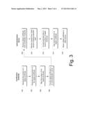 Extended Data Signing diagram and image