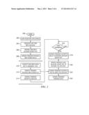 Storing user data in a service provider cloud without exposing     user-specific secrets to the service provider diagram and image