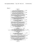 INFORMATION PROCESSING APPARATUS, METHOD, AND SYSTEM, AND COMPUTER     READABLE MEDIUM diagram and image