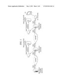 METHOD AND SYSTEM FOR RECOVERING AN IMAGE ERROR USING DATA HIDING diagram and image