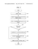 METHOD AND SYSTEM FOR RECOVERING AN IMAGE ERROR USING DATA HIDING diagram and image