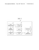 METHOD AND SYSTEM FOR RECOVERING AN IMAGE ERROR USING DATA HIDING diagram and image