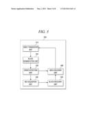 METHOD AND SYSTEM FOR RECOVERING AN IMAGE ERROR USING DATA HIDING diagram and image