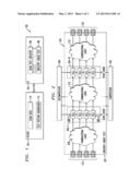 SCAN TEST CIRCUITRY COMPRISING SCAN CELLS WITH FUNCTIONAL OUTPUT     MULTIPLEXING diagram and image