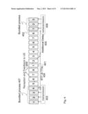 Method and Arrangement for Retransmission Using Harq diagram and image