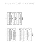 Storing data in a dispersed storage network diagram and image