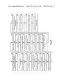 Storing data in a dispersed storage network diagram and image