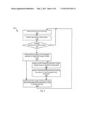 Systems and Methods for Late Stage Precoding diagram and image