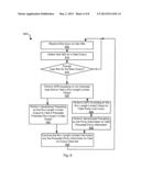 Systems and Methods for Late Stage Precoding diagram and image