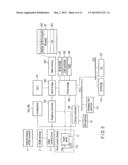 ELECTRONIC APPARATUS AND DISPLAY CONTROL METHOD diagram and image