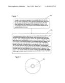 ELECTRONIC DEVICE MODE, ASSOCIATED APPARATUS AND METHODS diagram and image