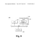 LOGICAL CPU DIVISION USAGE HEAT MAP REPRESENTATION diagram and image