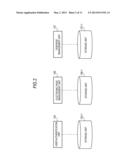 SERVICE PROVISION DEVICE FOR ELECTRONIC DOCUMENTS,SERVICE PROVISION METHOD     FOR ELECTRONIC DOCUMENTS,AND SERVICE PROVISION TERMINAL FOR ELECTRONIC     DOCUMENTS diagram and image