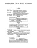 SERVICE PROVISION DEVICE FOR ELECTRONIC DOCUMENTS,SERVICE PROVISION METHOD     FOR ELECTRONIC DOCUMENTS,AND SERVICE PROVISION TERMINAL FOR ELECTRONIC     DOCUMENTS diagram and image