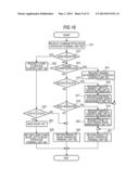 SERVICE PROVISION DEVICE FOR ELECTRONIC DOCUMENTS,SERVICE PROVISION METHOD     FOR ELECTRONIC DOCUMENTS,AND SERVICE PROVISION TERMINAL FOR ELECTRONIC     DOCUMENTS diagram and image