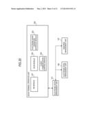 SERVICE PROVISION DEVICE FOR ELECTRONIC DOCUMENTS,SERVICE PROVISION METHOD     FOR ELECTRONIC DOCUMENTS,AND SERVICE PROVISION TERMINAL FOR ELECTRONIC     DOCUMENTS diagram and image