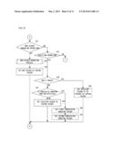 MOBILE TERMINAL AND FOLDER MANAGING METHOD diagram and image