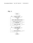 IN-VEHICLE DISPLAY APPARATUS diagram and image