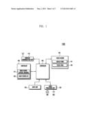 CONTROLLING METHOD FOR BASIC SCREEN AND PORTABLE DEVICE SUPPORTING THE     SAME diagram and image