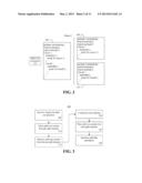 PARALLEL DEVELOPMENT OF A SOFTWARE SYSTEM diagram and image