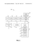 THROUGHPUT-AWARE SOFTWARE PIPELINING FOR HIGHLY MULTI-THREADED SYSTEMS diagram and image